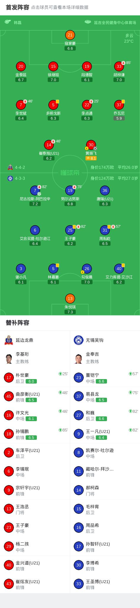 北京城建安装欠薪事件升级