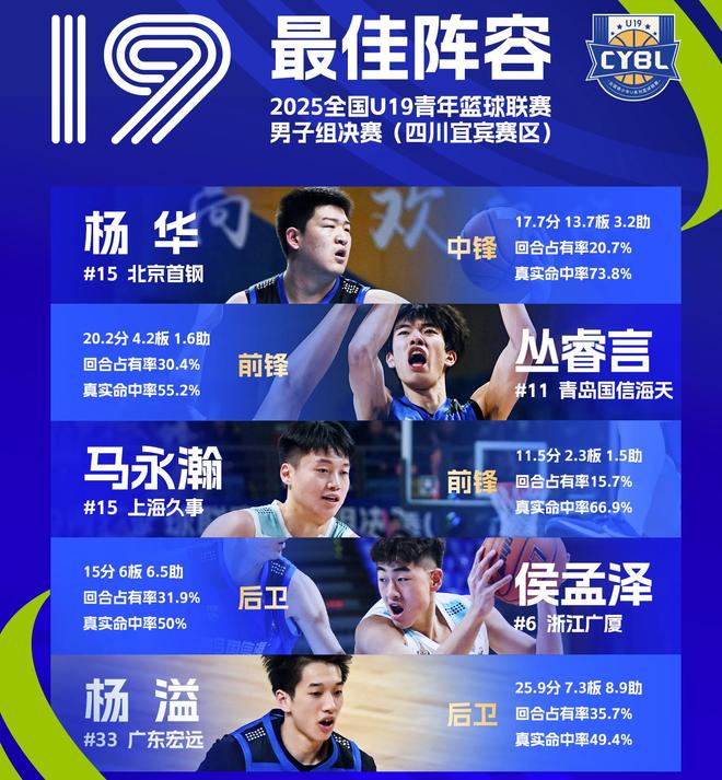 锐评：袁悦打法过时了？无缘美网资格赛的高鑫妤为何总差一口气？