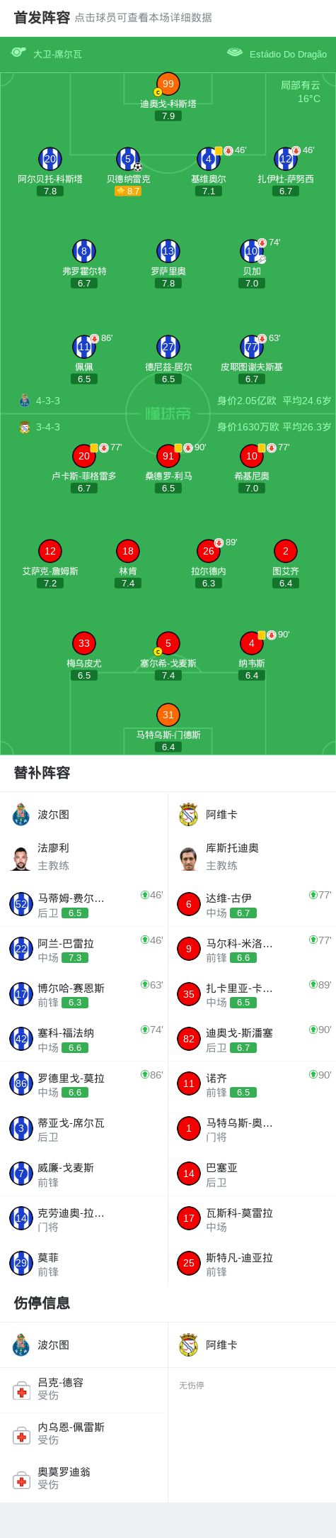 正式签约!3年7500万!老婆是选美冠军