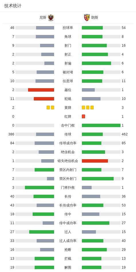 开拓者再签一名中锋!杨瀚森夏联压力激增,五大内线争夺轮换位置