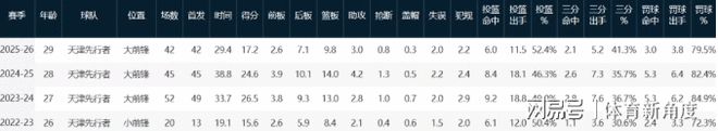 王博豪:进U23亚洲杯决赛像做梦一样,我到现在还有点恍惚