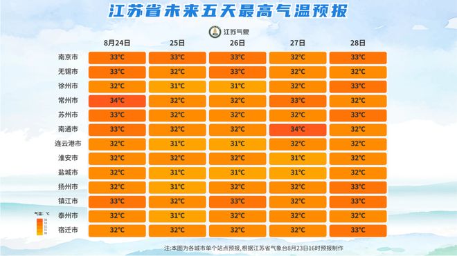 “谁给王传君化的妆”上热搜,本人回应