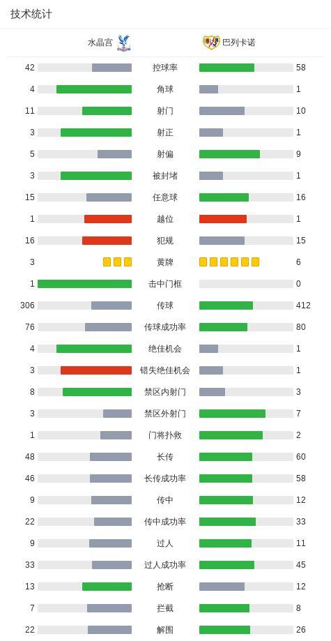 国足三连败后果严重！或跌出亚洲前18，2034世界杯又悬了