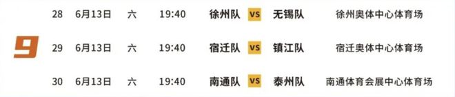 苏超三大“玄学”:无锡不败金身,连云港不胜魔咒,镇江输麻了