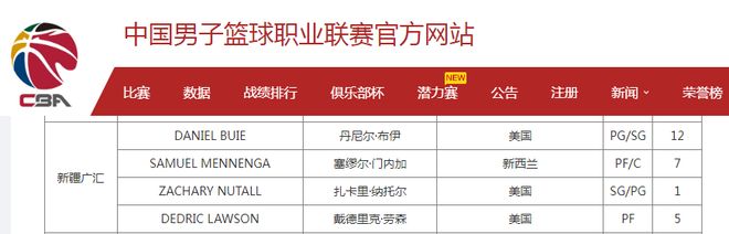 太阳有意第三方参与字母哥交易