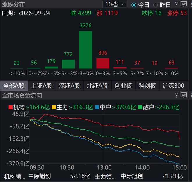 宁德时代隔空发声：会造车，不一定会造电池！内涵比亚迪吗？