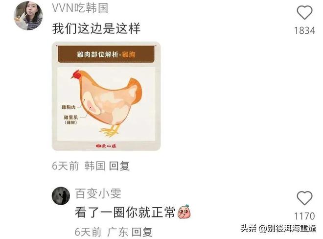 频繁走光副乳外露,为了出圈博眼球,连最基本的体面都不要了?