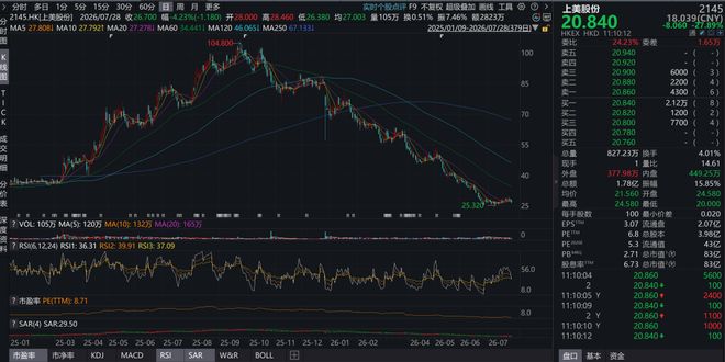 北控男篮迎来全新教练团队