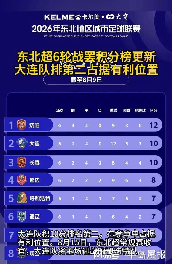 男子家中漏水花6800元找人上门补漏，维修人员灌了100多斤胶水，结果房顶被钻穿，下雨后漏水问题加重；包工头承认错误：退4000余元