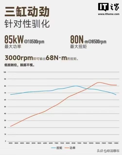 世界杯皇马四星轰11球第1!巴黎7人进10球第2,梅西一人扛队真猛