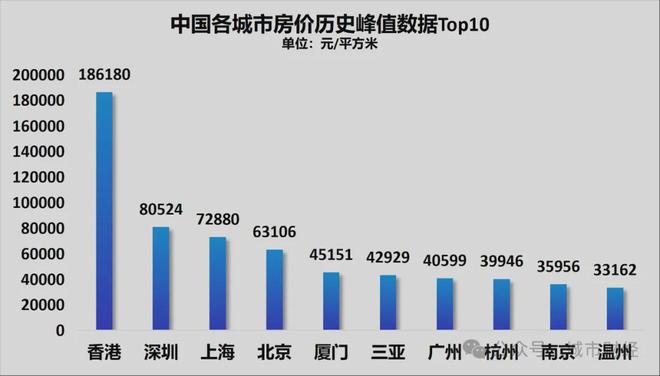 连续10场丢球,诺伊尔追平世界杯历史门将最长连续丢球纪录