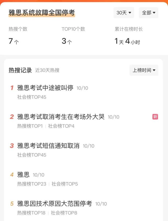 最后的舞者:当世界杯的聚光灯为传奇送别