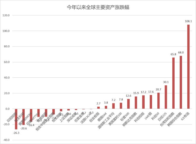 宁德时代隔空发声：会造车，不一定会造电池！内涵比亚迪吗？