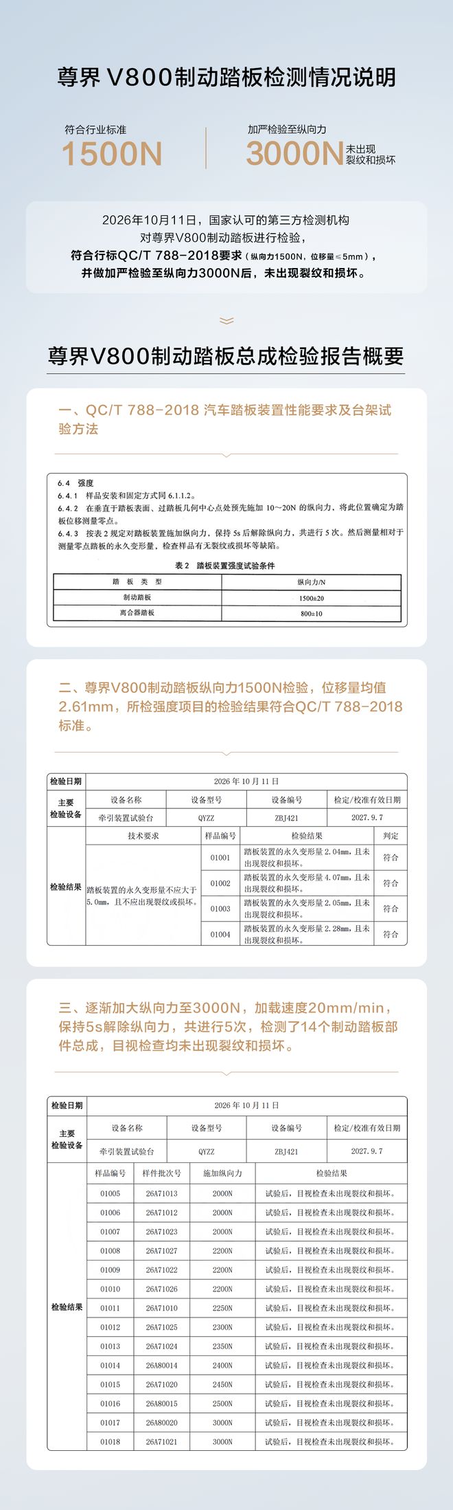 第三波精准打击!美军给革命卫队立规矩:你敢打商船,我就打伊朗