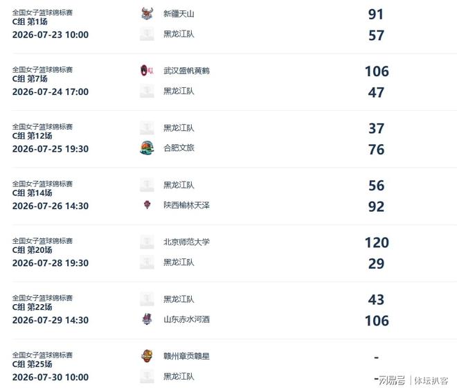 “连手指都塞不进去!” 特斯拉现后轮塌陷“通病”,车主质疑:弹簧换了一根又一根