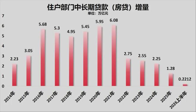 连续10场丢球,诺伊尔追平世界杯历史门将最长连续丢球纪录