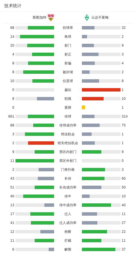 印尼公开赛:25秒“计时器系统”首次在1000赛测试